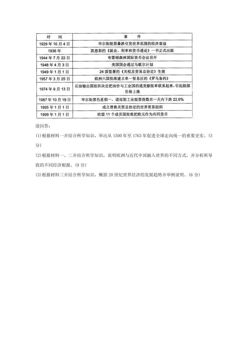 2020届安徽省宿州市十三所省重点中学高一下历史期末联考试题（无答案）