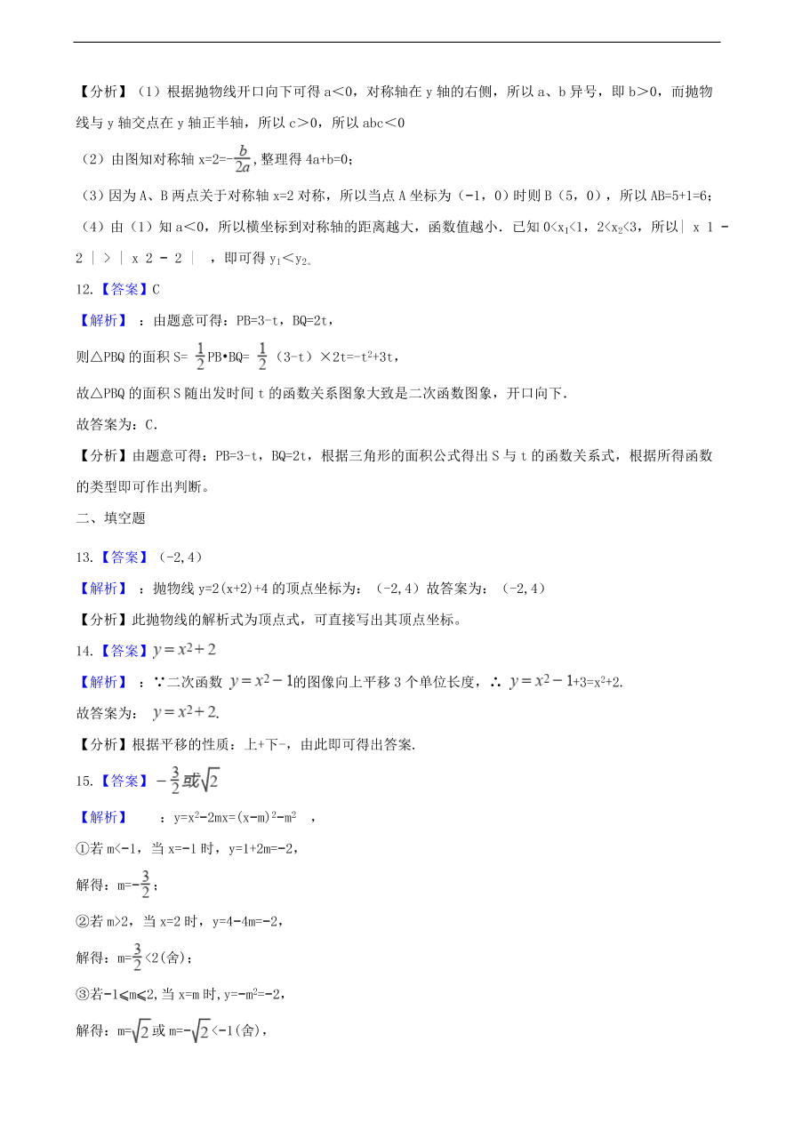 中考数学专题复习卷：二次函数（含解析）