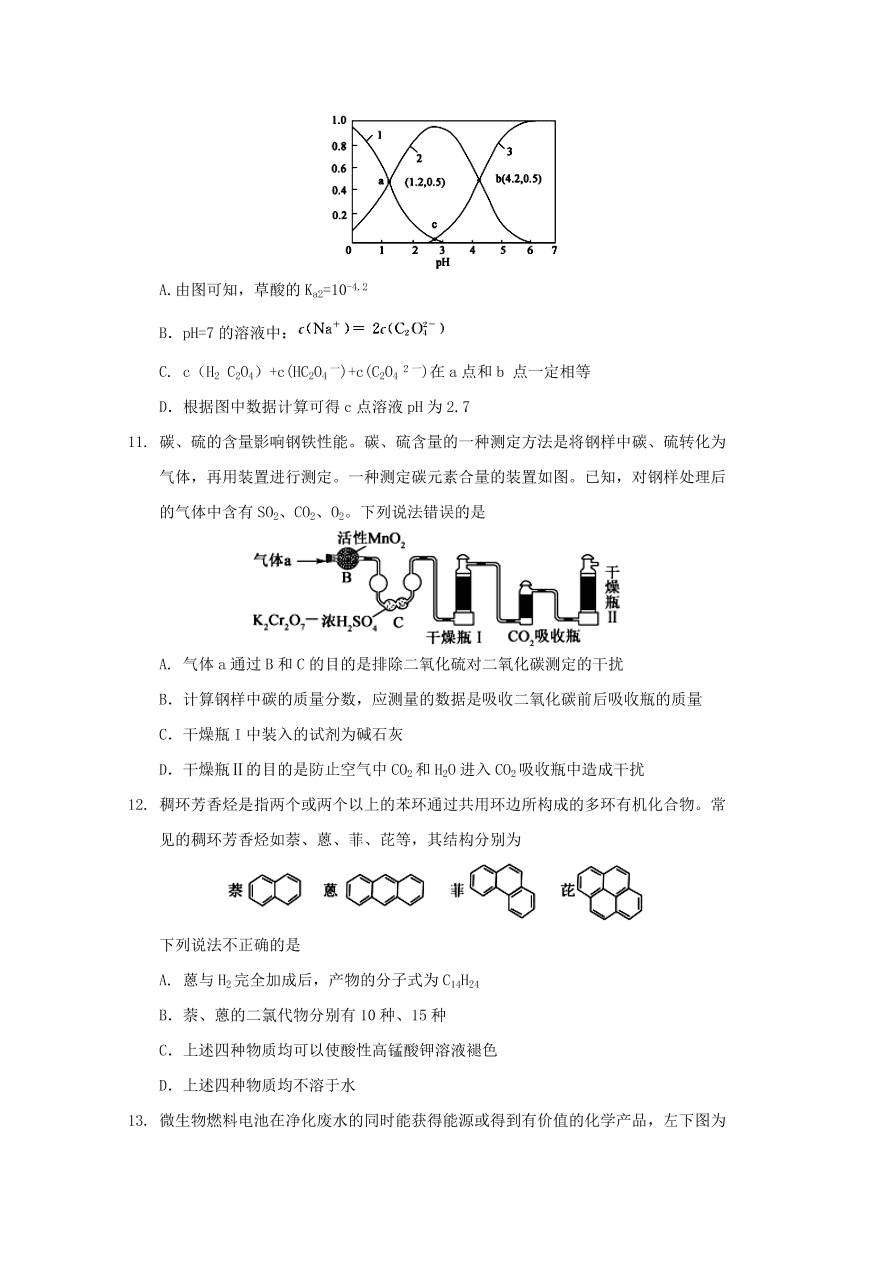 四川省阆中中学2021届高三化学11月月考试题（Word版附答案）