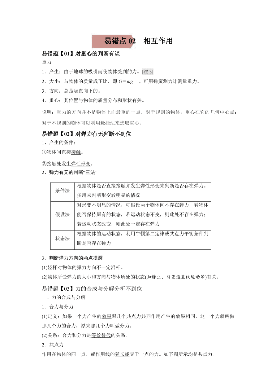 2020-2021学年高三物理一轮复习易错题02 相互作用