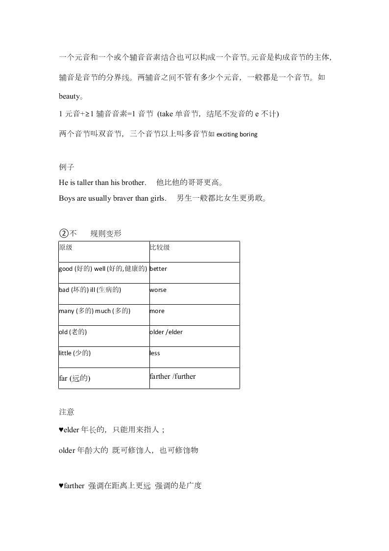 2020-2021学年人教版初二英语上册 第三单元语法知识