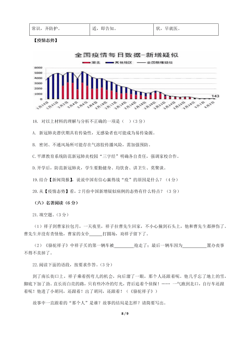 福建平潭城南学校2020年春季返校复学诊断性检测七年级语文试卷（无答案）