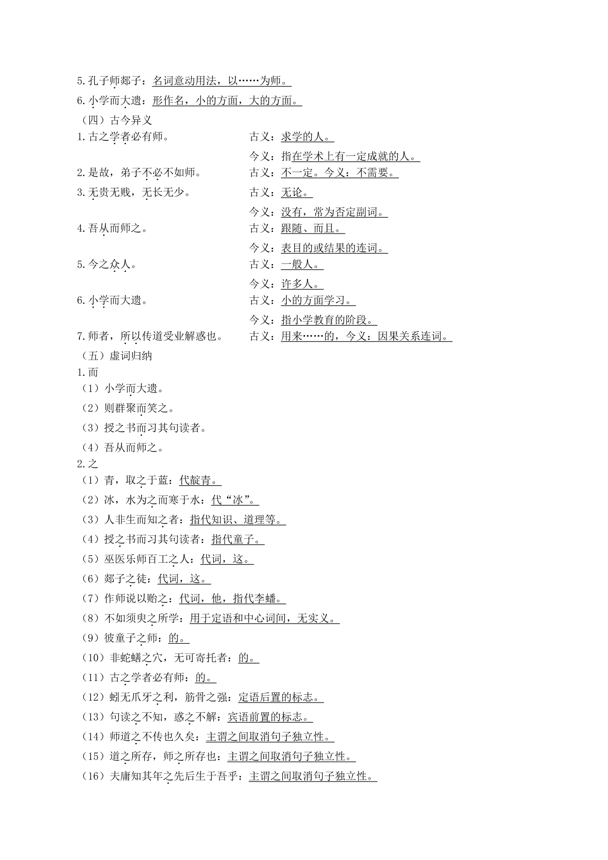 2020-2021年新高一语文古诗文知识梳理《师说》