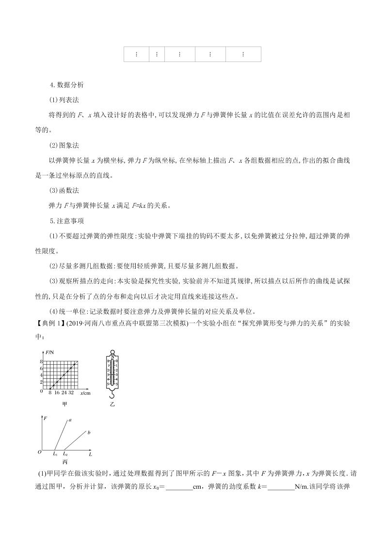 2020-2021年高考物理必考实验二：探究弹簧弹力和弹簧伸长的关系