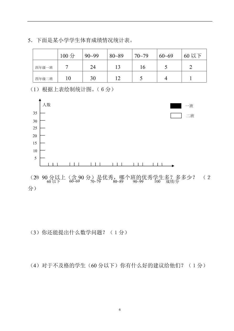 2020年人教版小学四年级数学上学期期末试卷四