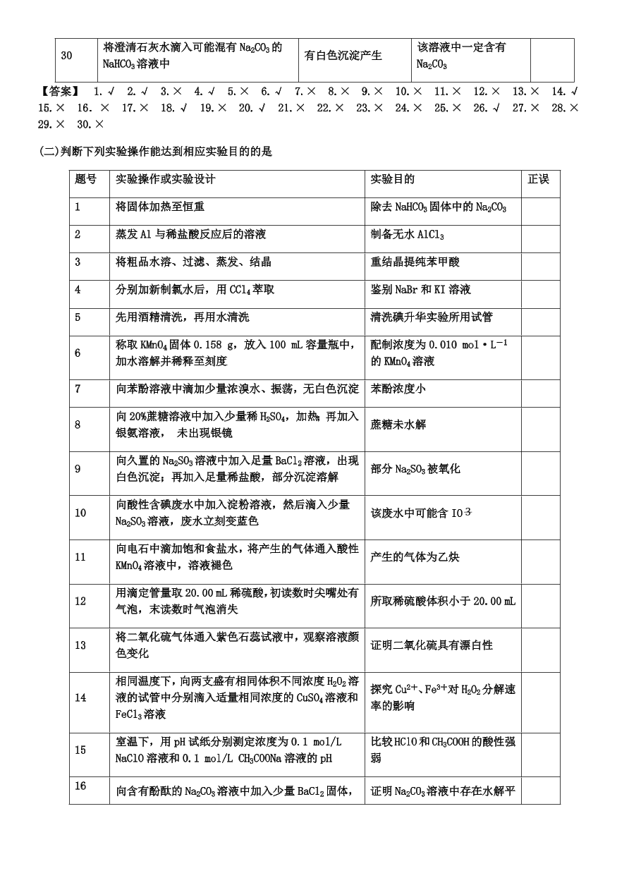 2020-2021学年高三化学专题复习04.化学实验题型规范答题思路（答案）