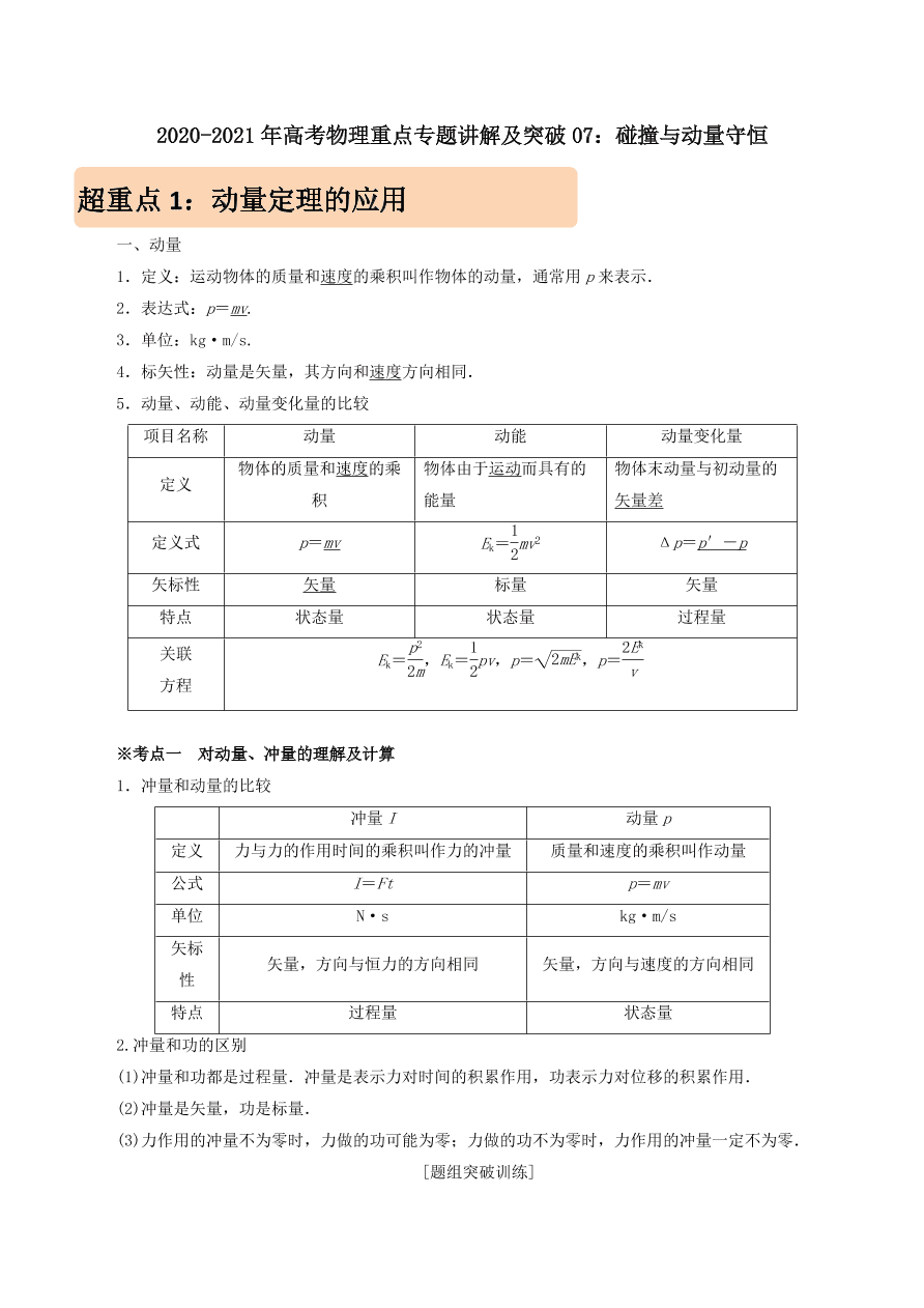 2020-2021年高考物理重点专题讲解及突破07：碰撞与动量守恒