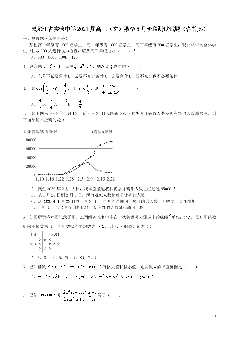 黑龙江省实验中学2021届高三（文）数学8月阶段测试试题（含答案）