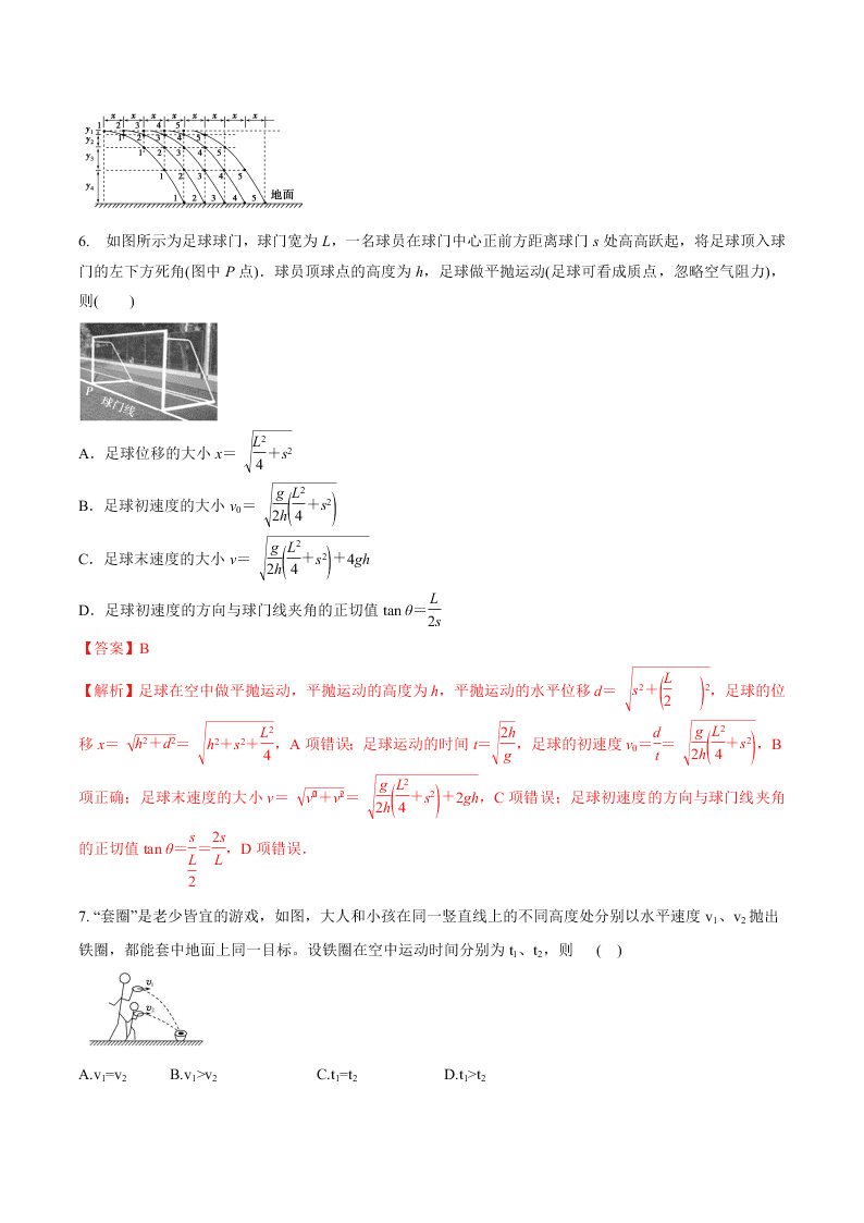 2020-2021年高考物理一轮复习核心考点专题12 抛体运动