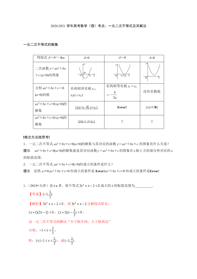 2020-2021学年高考数学（理）考点：一元二次不等式及其解法