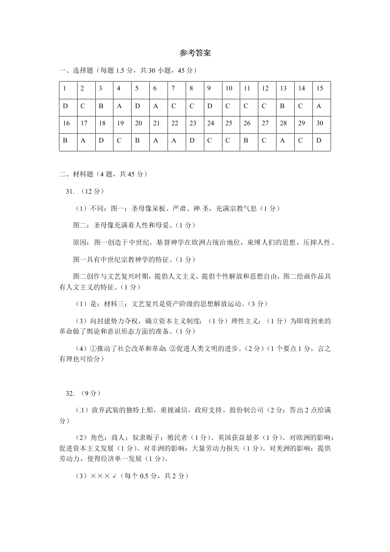 北京一零一中学2020学年初三上学期历史月考试题（含答案）