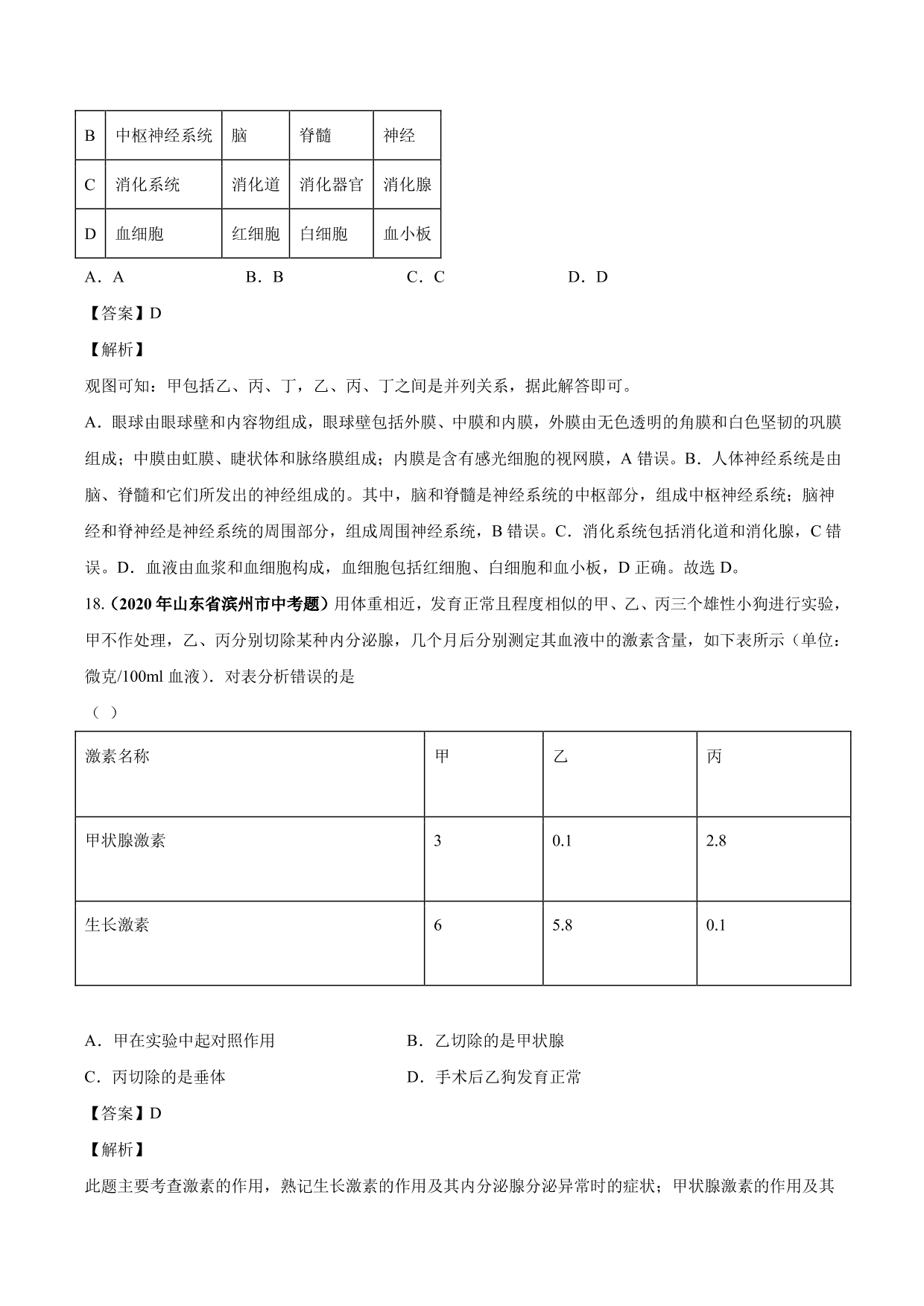 2020-2021学年中考生物真题汇编及答案：人体生命活动的调节