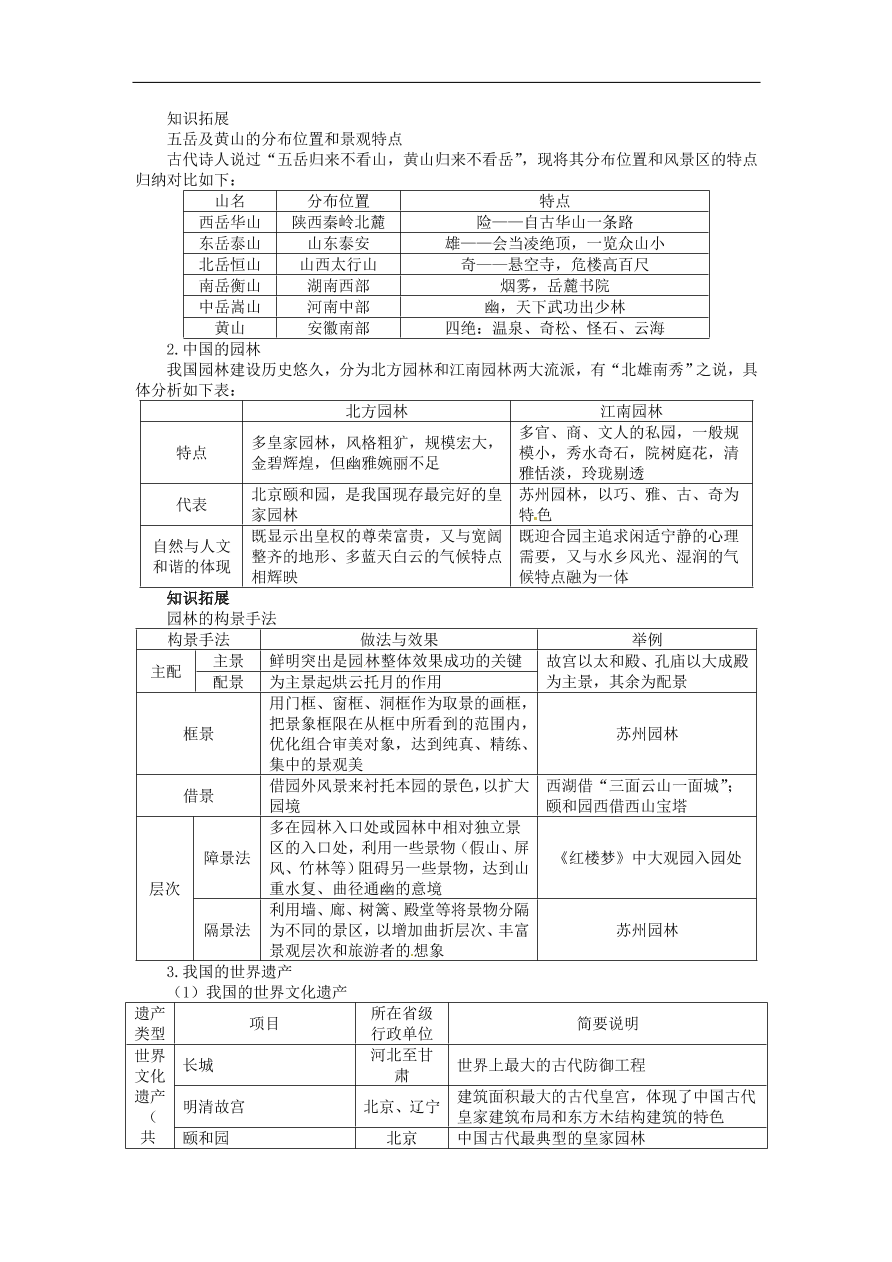 湘教版高中地理选修三《2.2中国名景欣赏》课时同步练习及答案