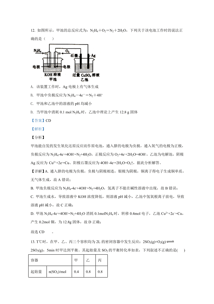 河北省邯郸市大名一中等六校2020-2021高二化学上学期期中试题（Word版附解析）