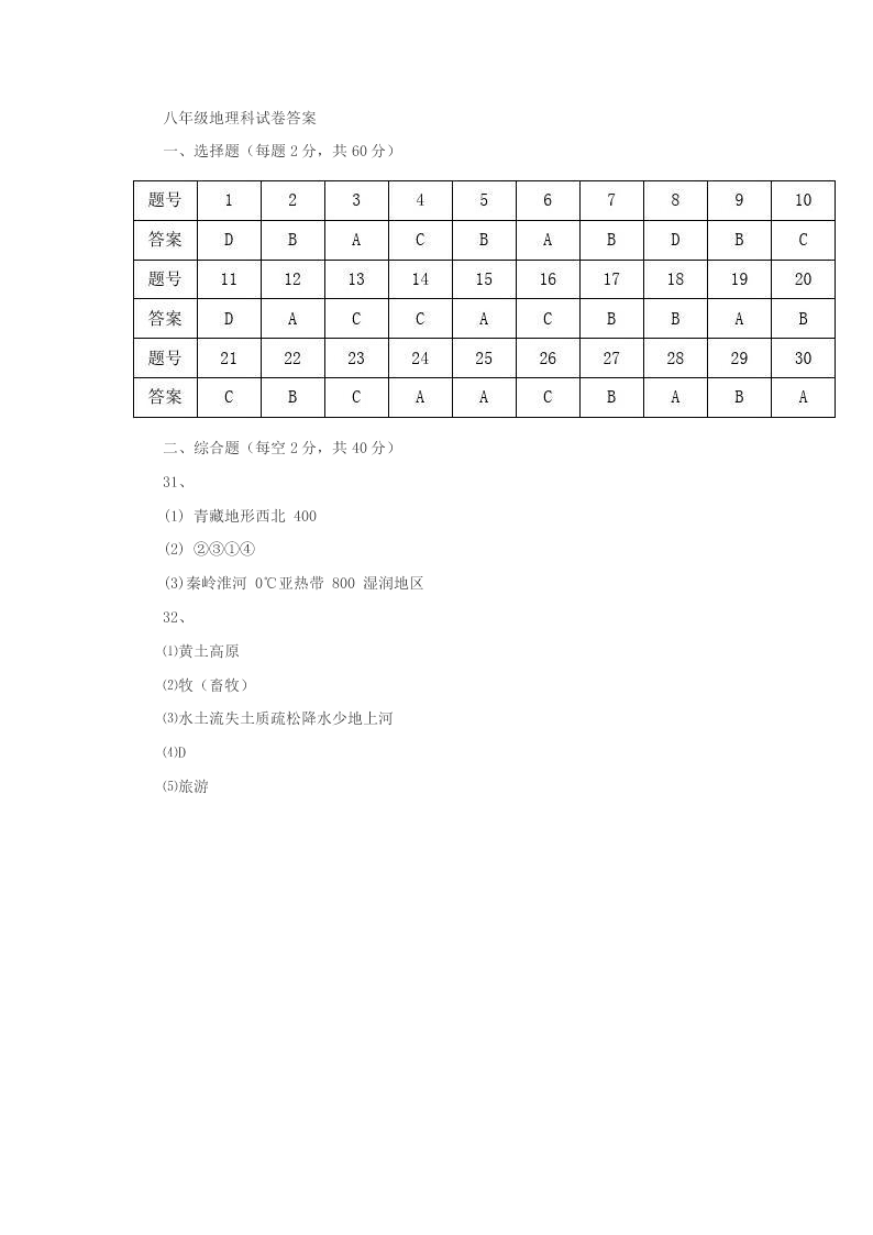 2020学年广东省揭阳市揭西县八年级地理下学期期末考试试题（答案）