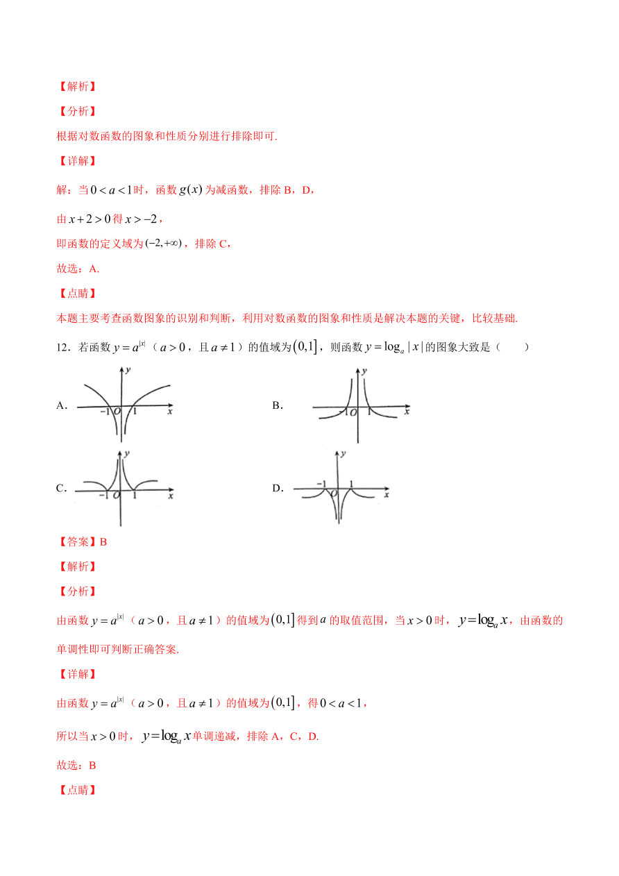 2020-2021学年高一数学期中复习高频考点：对数函数的图像与性质