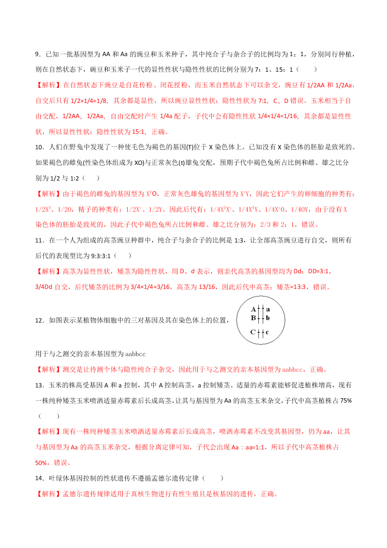 2020-2021年高考生物一轮复习知识点专题18 基因的分离定律及题型训练