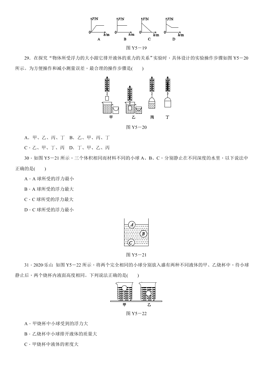 2020-2021学年中考物理复习考点训练05  密度、压强、浮力