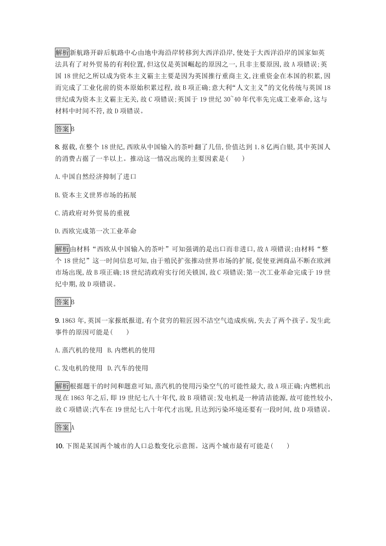 2020-2021学年高中历史必修2基础提升专练：第二单元（含解析）