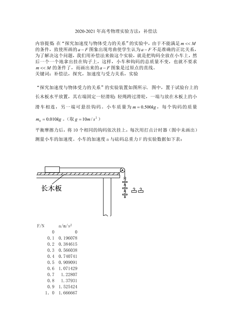 2020-2021年高考物理实验方法：补偿法