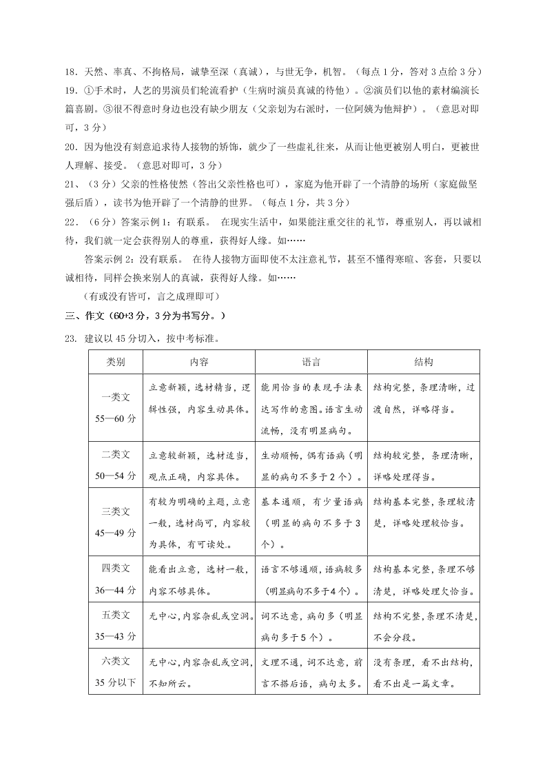 江都区实验初中七年级语文上册12月月考试卷及答案