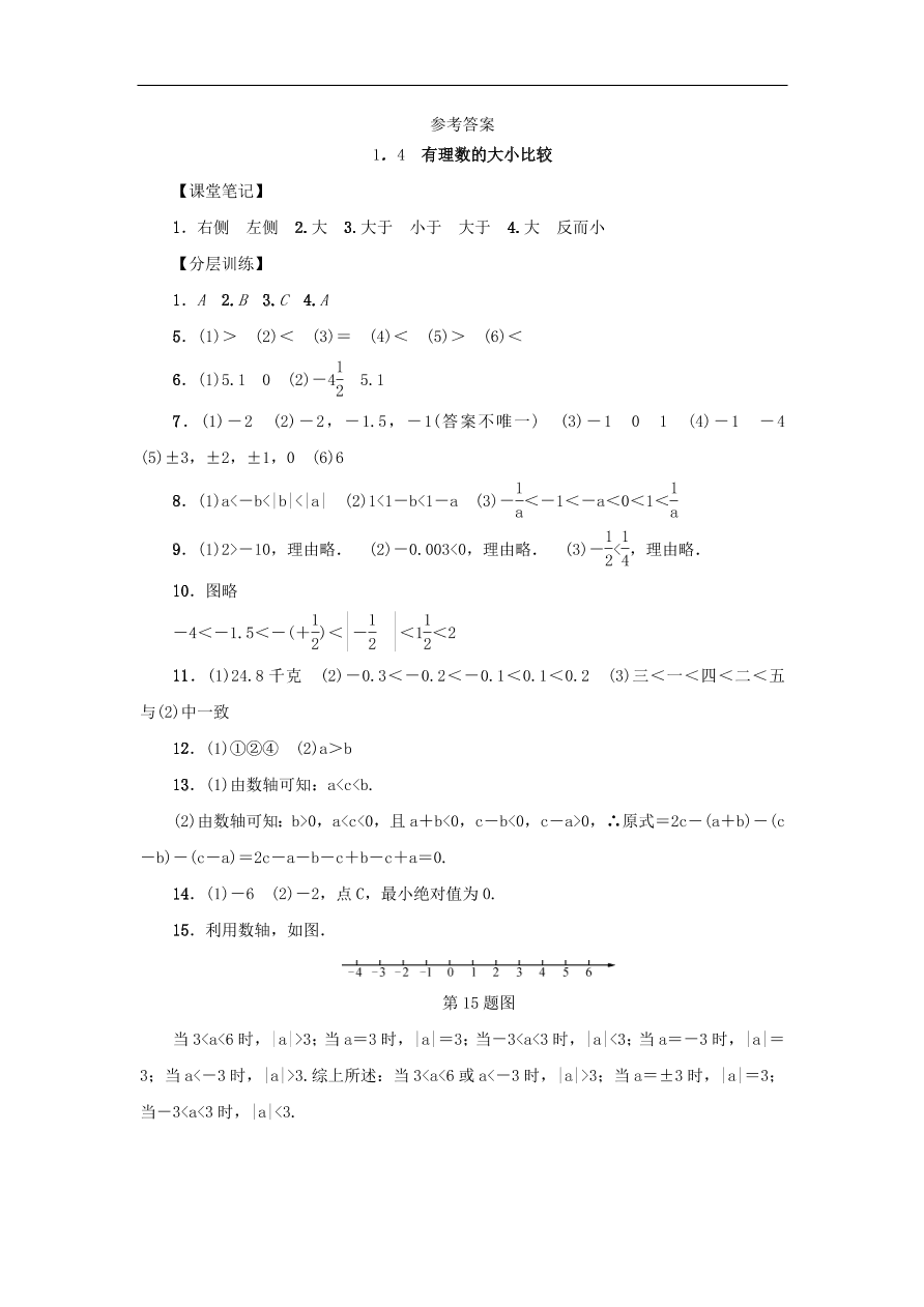 七年级数学上册第1章有理数1.4有理数的大小比较分层训练（含答案）