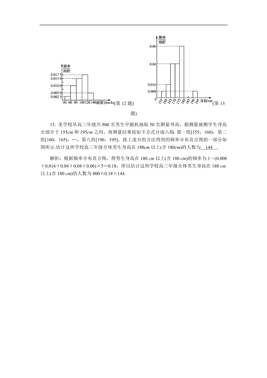 2020版高考数学一轮复习 随堂巩固训练77（含答案）