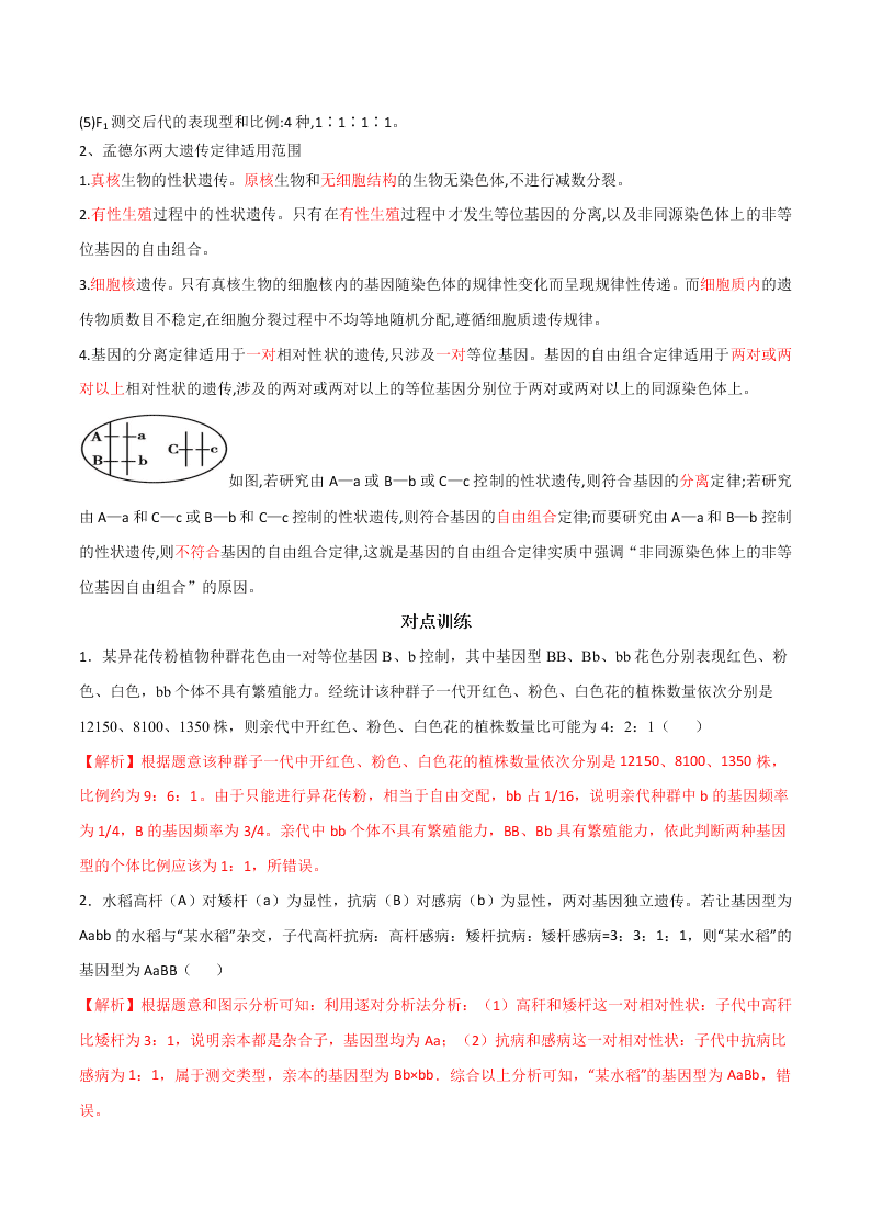 2020-2021年高考生物一轮复习知识点专题19 自由组合定律及题型训练