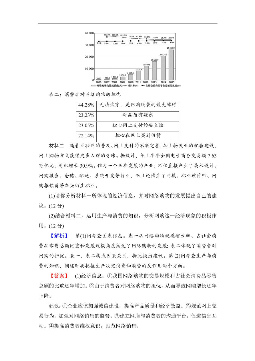 人教版高一政治上册必修1第二单元《生产、劳动与经营》检测卷及答案