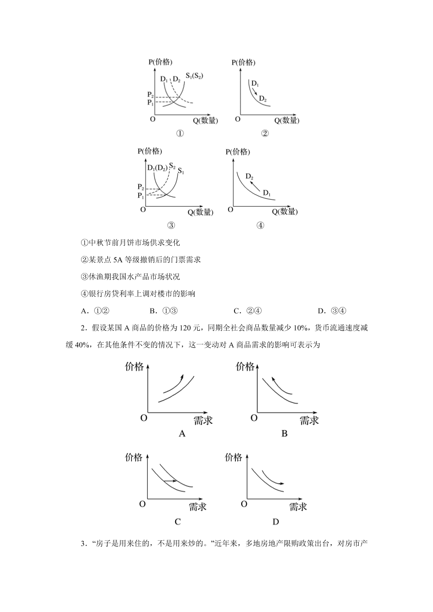 2020-2021学年高三政治一轮复习易错题02 经济生活之曲线题