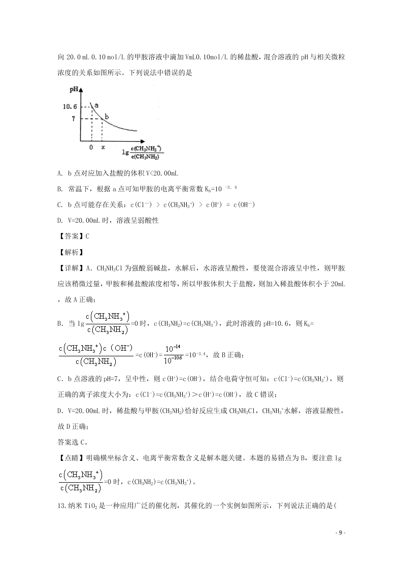 辽宁省瓦房店市高级中学2020学年高二化学上学期期末考试试题（含解析）