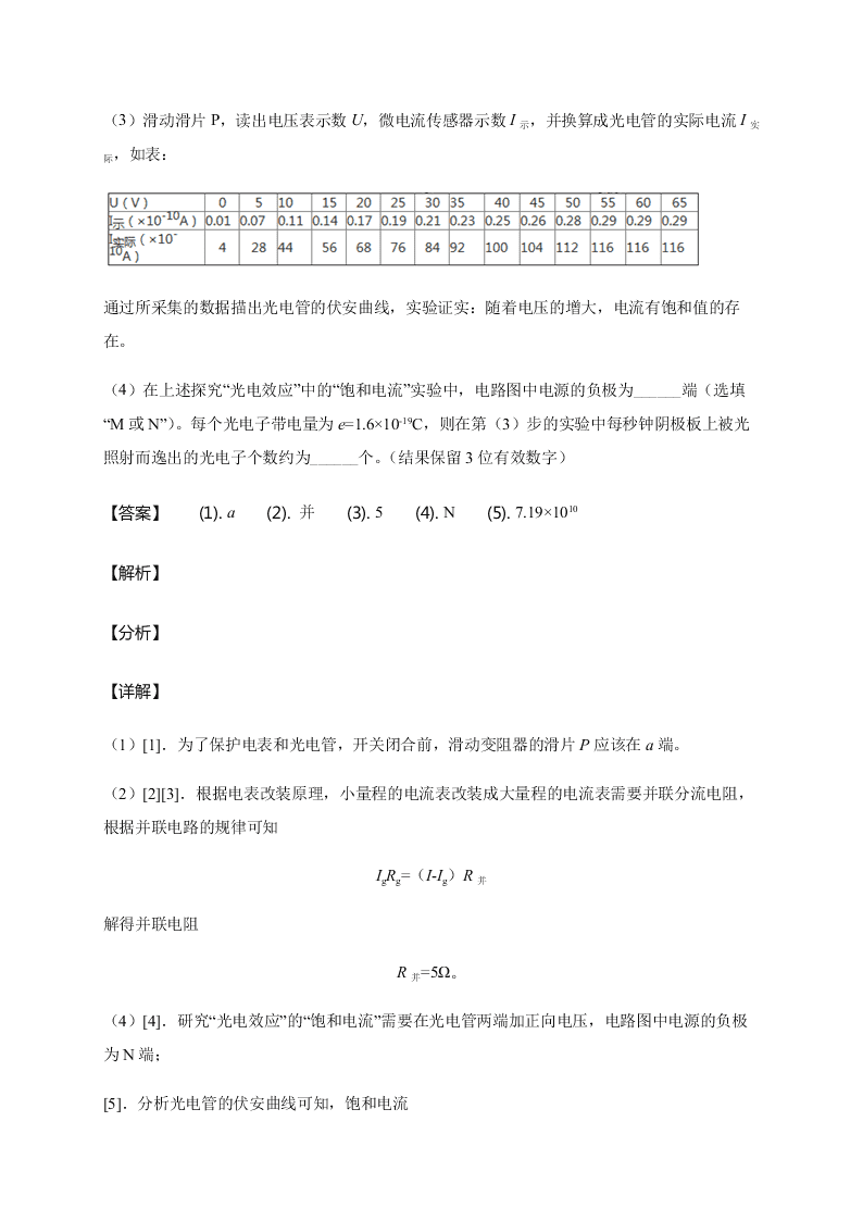 人教版高二物理暑假专练：光电效应（word版含答案）