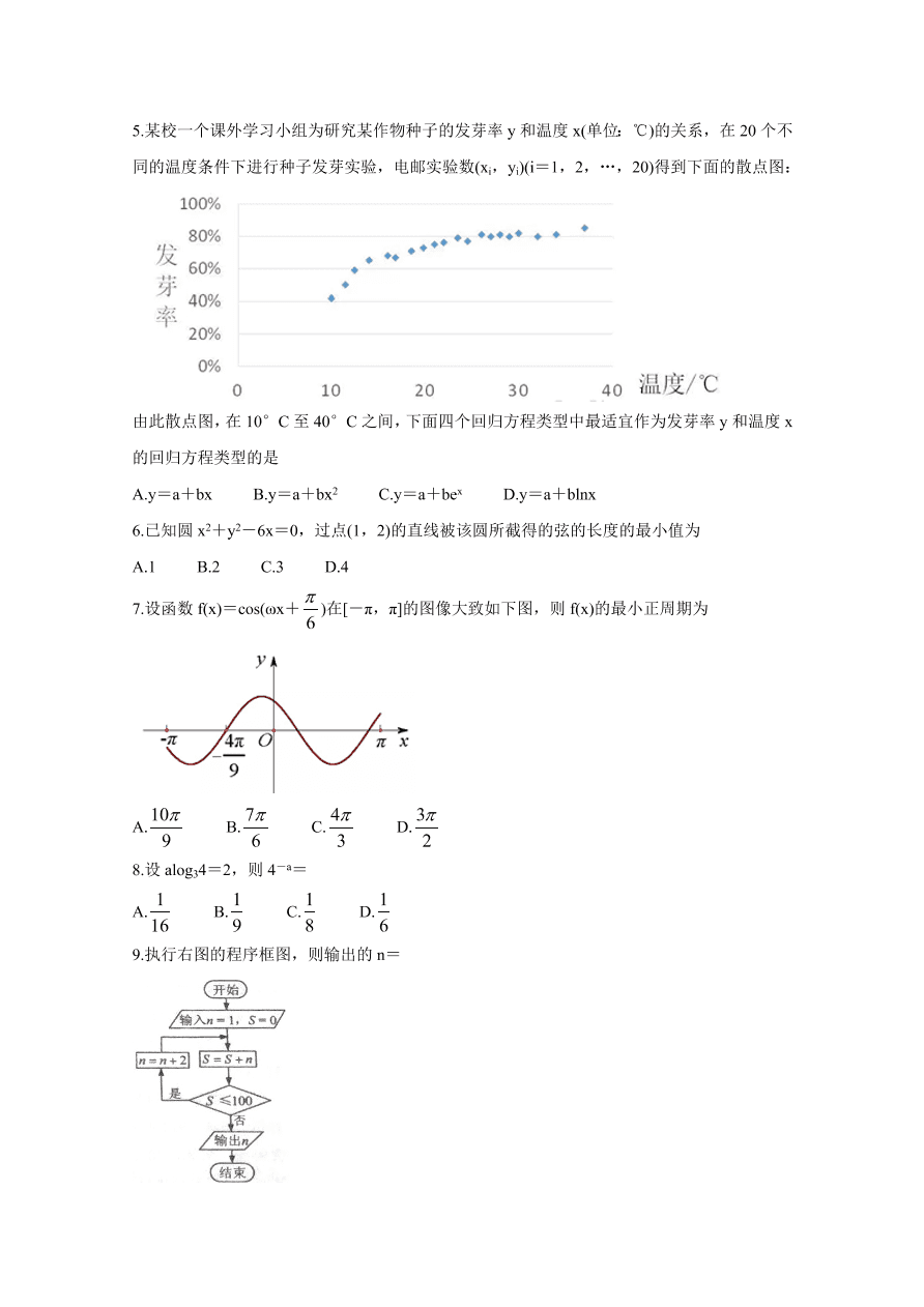 2020年高考数学文科（全国卷Ⅰ） (含答案）