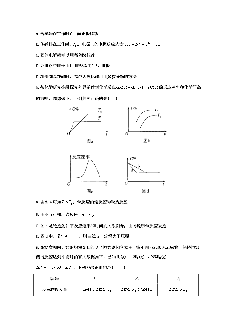 2021届湖南省娄底市双峰县双峰一中高二上化学9月入学考试题（无答案）