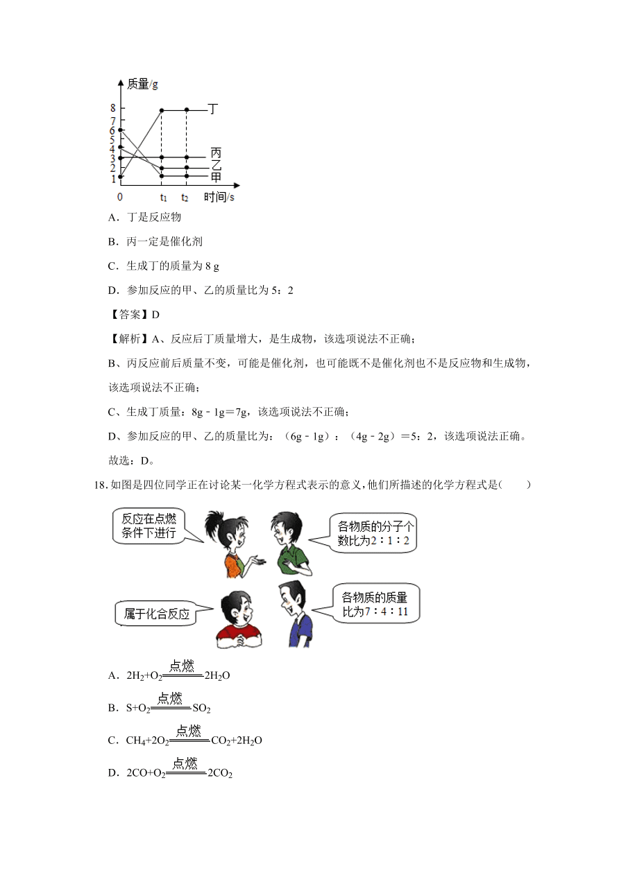 2020-2021学年人教版初三化学上学期单元复习必杀50题第五单元 化学方程式