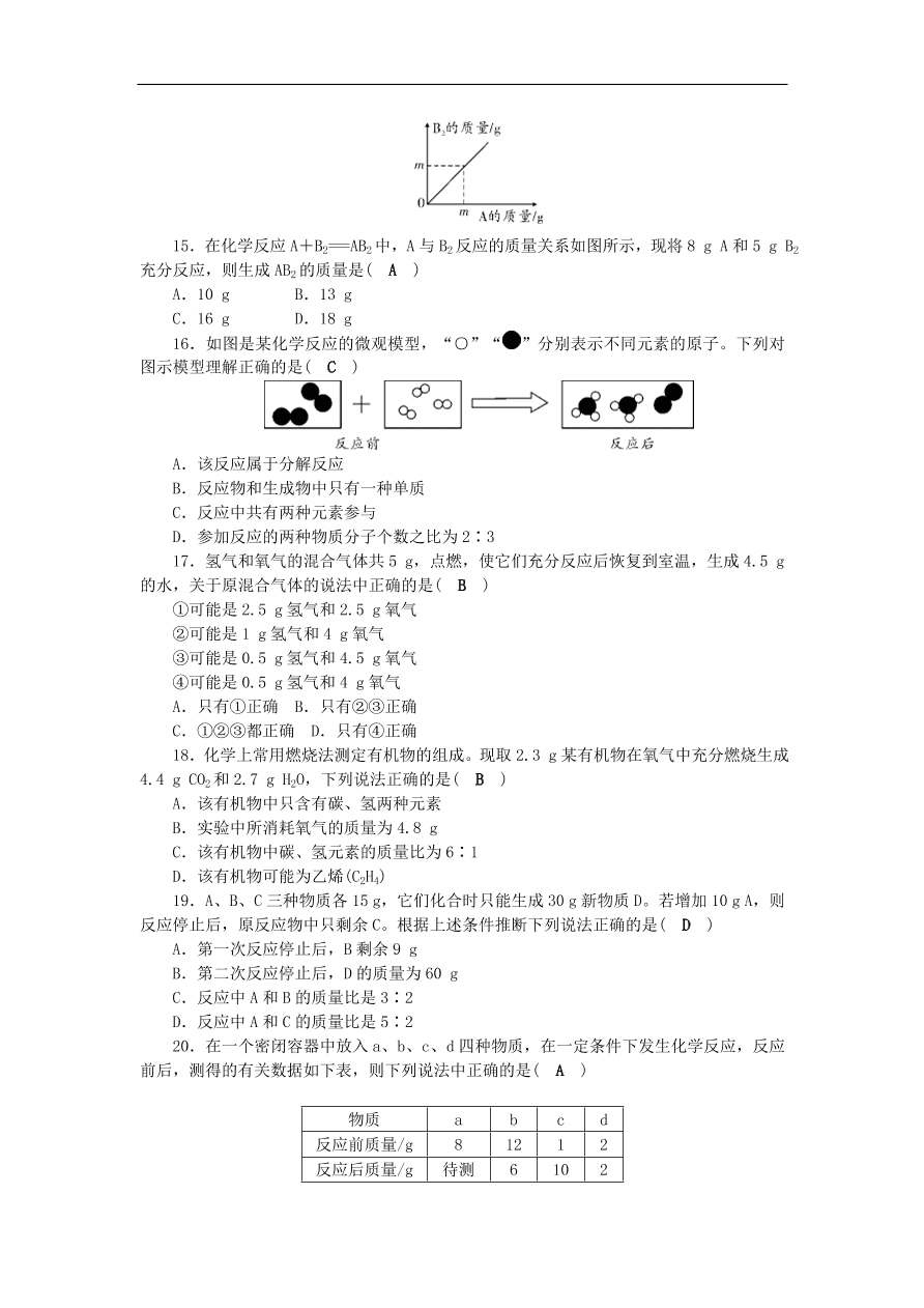 人教版九年级化学上册第五单元《化学方程式》综合检测题及答案