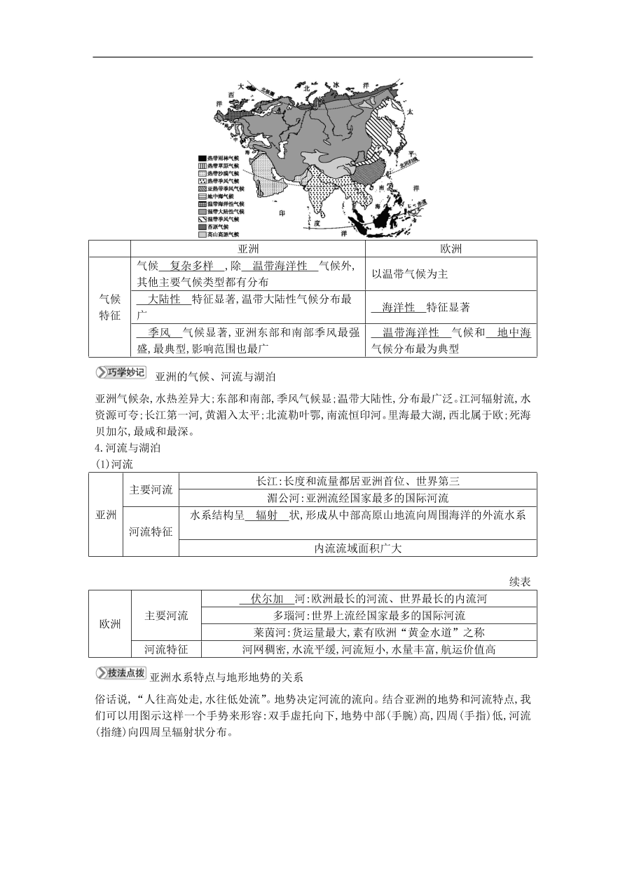 七年级地理下册第六章认识大洲6.1亚洲及欧洲知识点素材整理