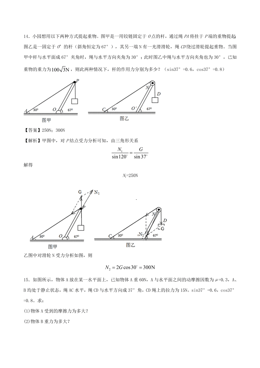 2020-2021年高考物理重点专题讲解及突破02：相互作用