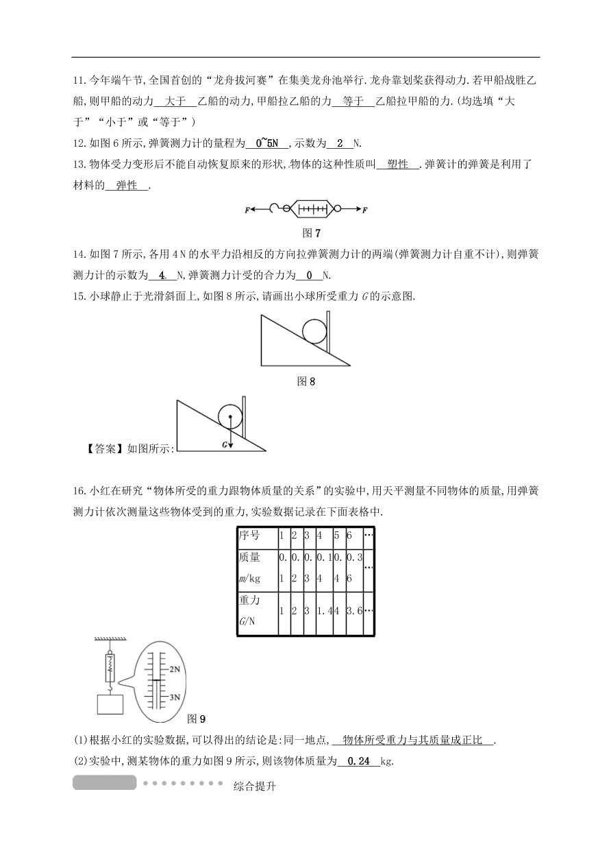  新人教版九年级中考物理  第七章 力复习测试