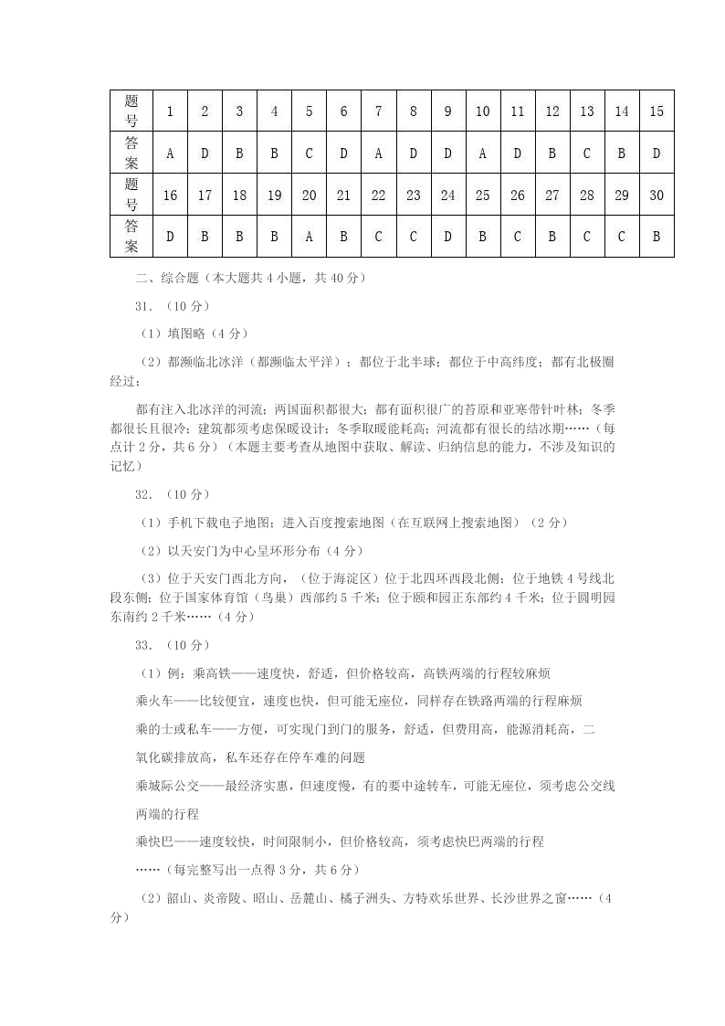 2020年湖南省株洲市中考地理试卷