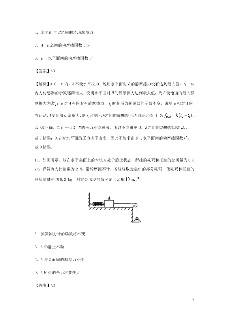 （暑期辅导专用）2020初高中物理衔接教材衔接点：09摩擦力（含解析）