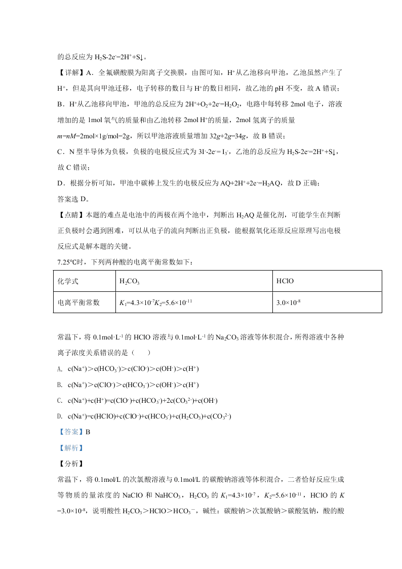 甘肃省兰州市2020届高三化学诊断考试试题（Word版附解析）