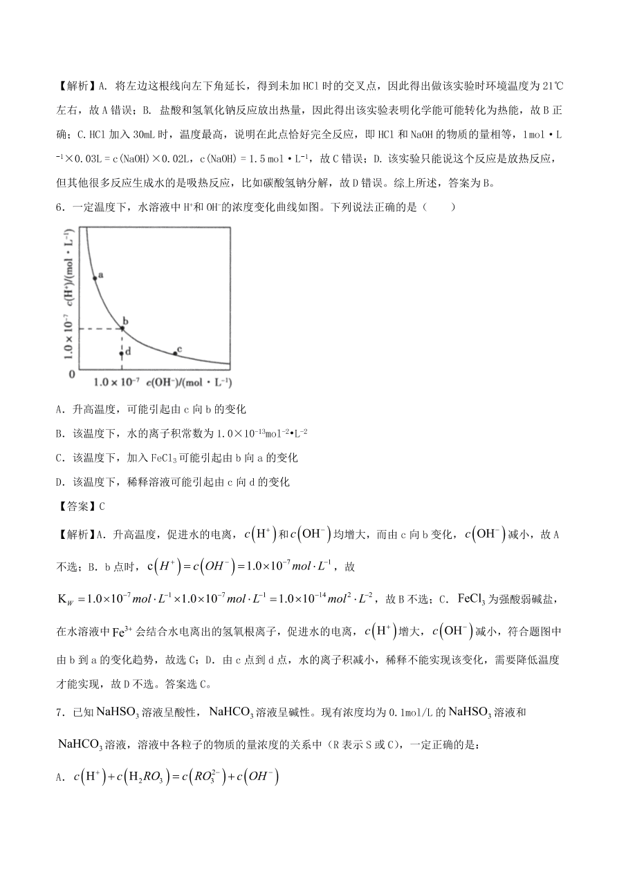 2020-2021年高考化学精选考点突破16 水溶液中的离子平衡