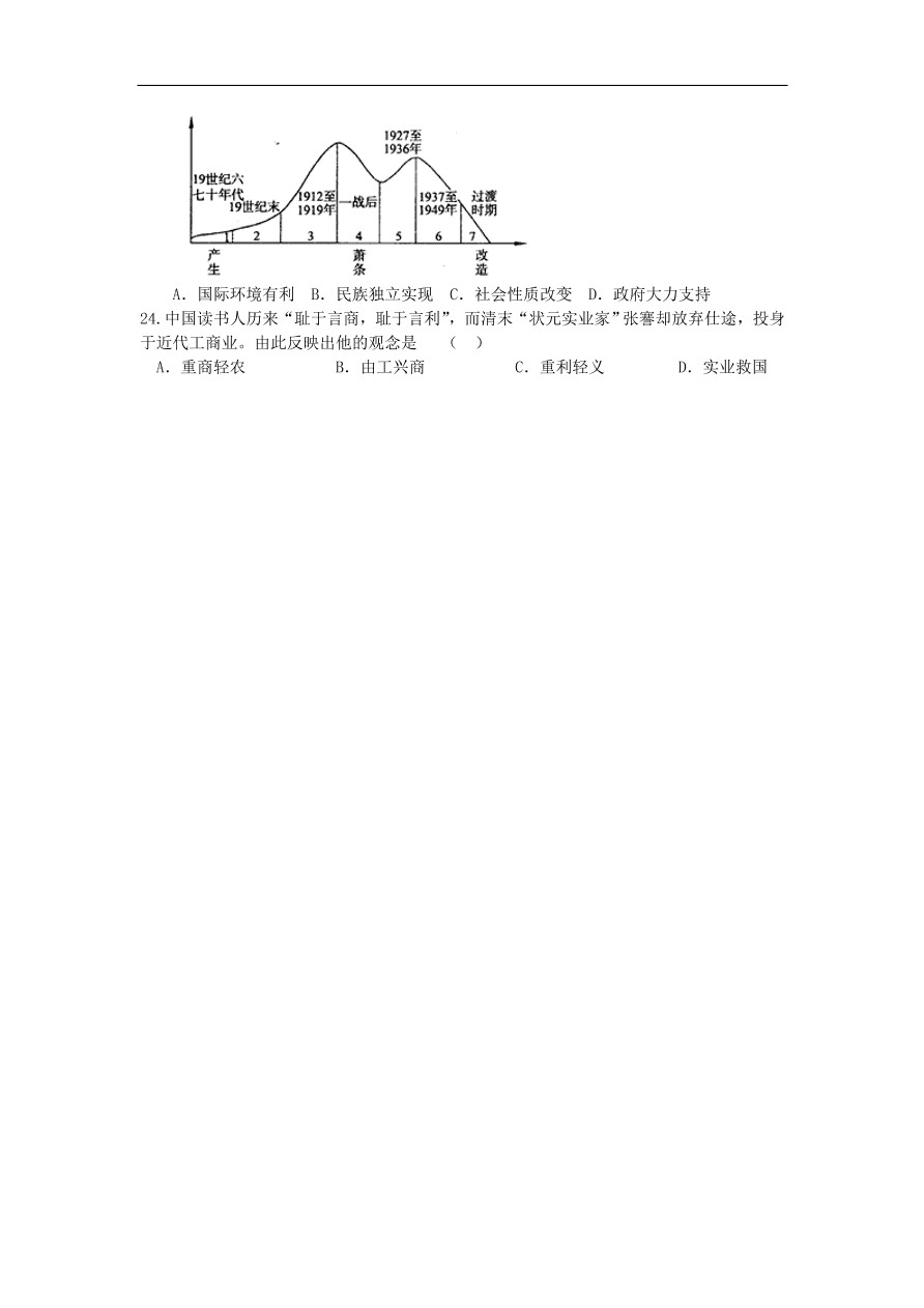 新人教版高中历史必修2 第三单元 近代中国经济结构的 变动与资本主义的曲折发展单元测试3（含答案）