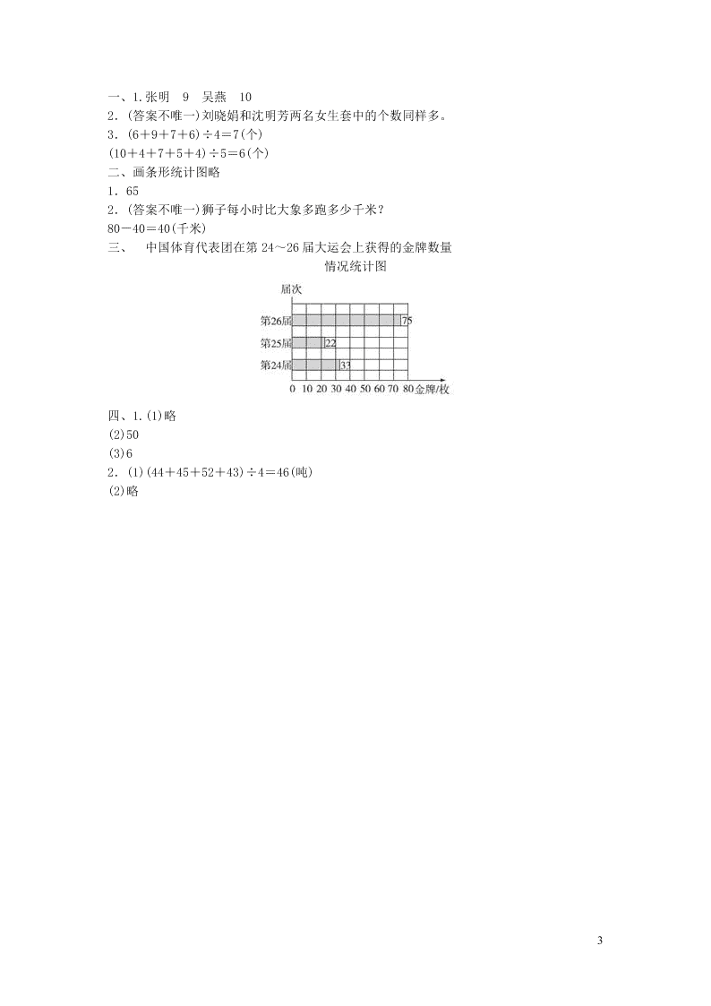 四年级数学上册7条形统计图测评试题（附答案新人教版）