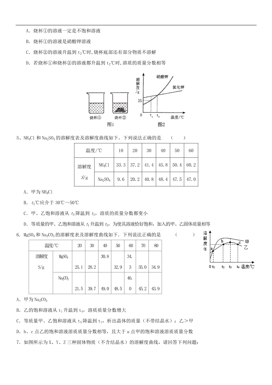 中考化学专题复习练习   溶解度曲线专题练习卷