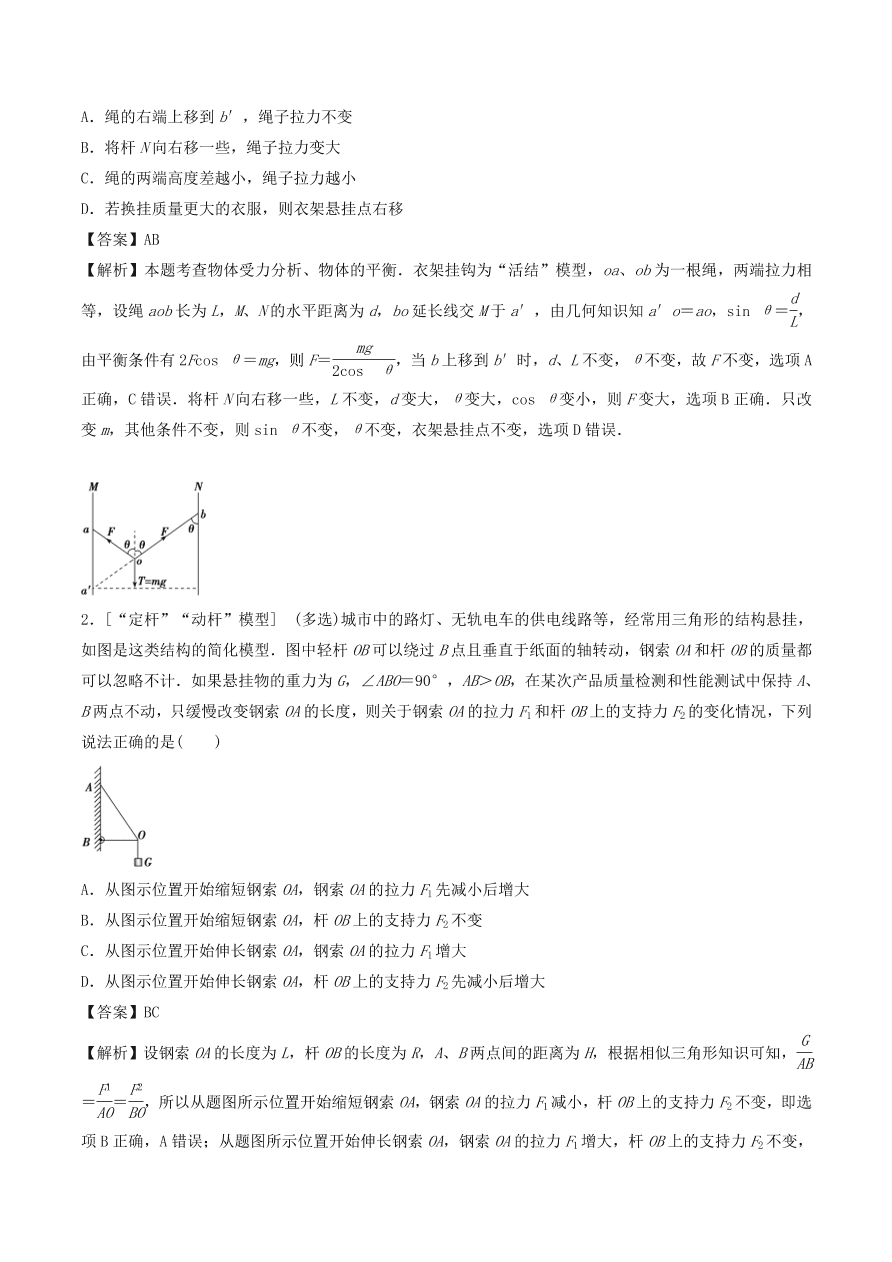 2020-2021年高考物理重点专题讲解及突破02：相互作用