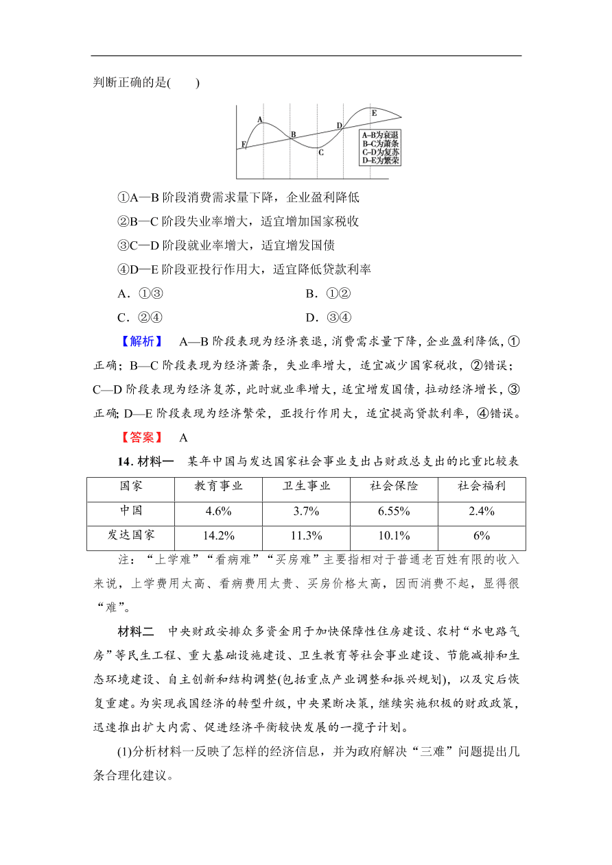 人教版高一政治上册必修1《8.1国家财政》同步测评及答案