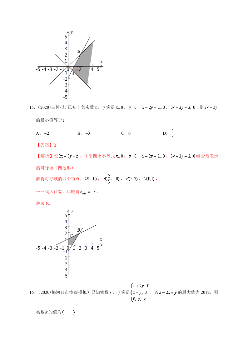 2020-2021学年高考数学（理）考点：二元一次不等式(组)与简单的线性规划问题