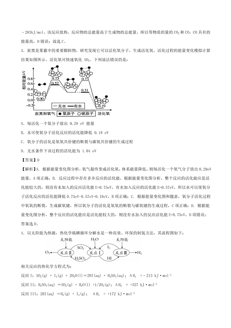 2020-2021年高考化学精选考点突破11 化学反应中的能量变化